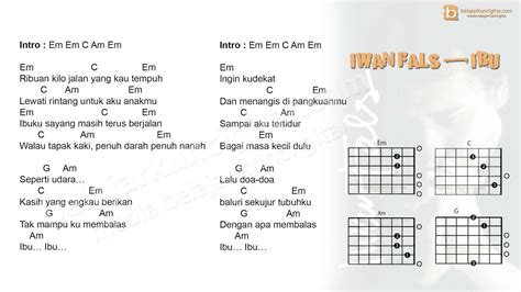 Kunci gitar lagu malaysia siapa merebut seri cinta  Transpose: Auto Scroll